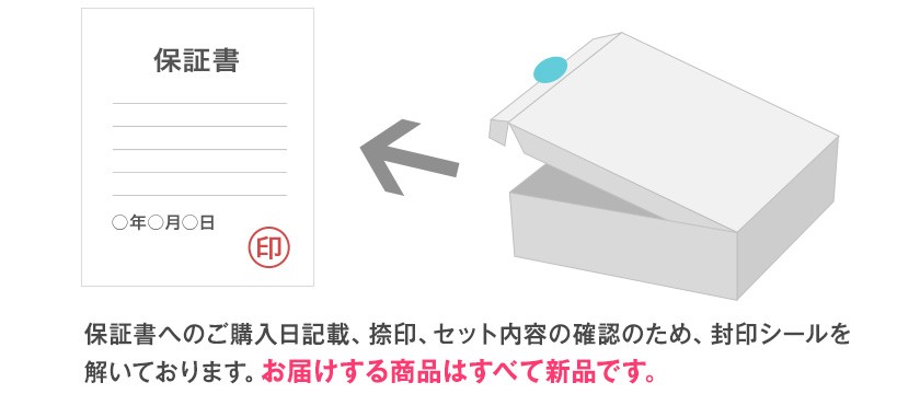 保証書へのご購入日記載、捺印、セット内容の確認のため、封印シールを解いております。お届けする商品はすべて新品です。
